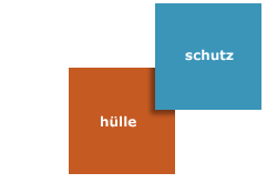 Schutz