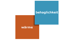 Warm